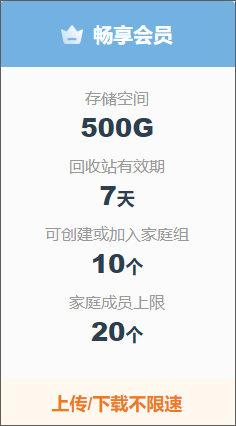 中国联通云盘app怎么收费